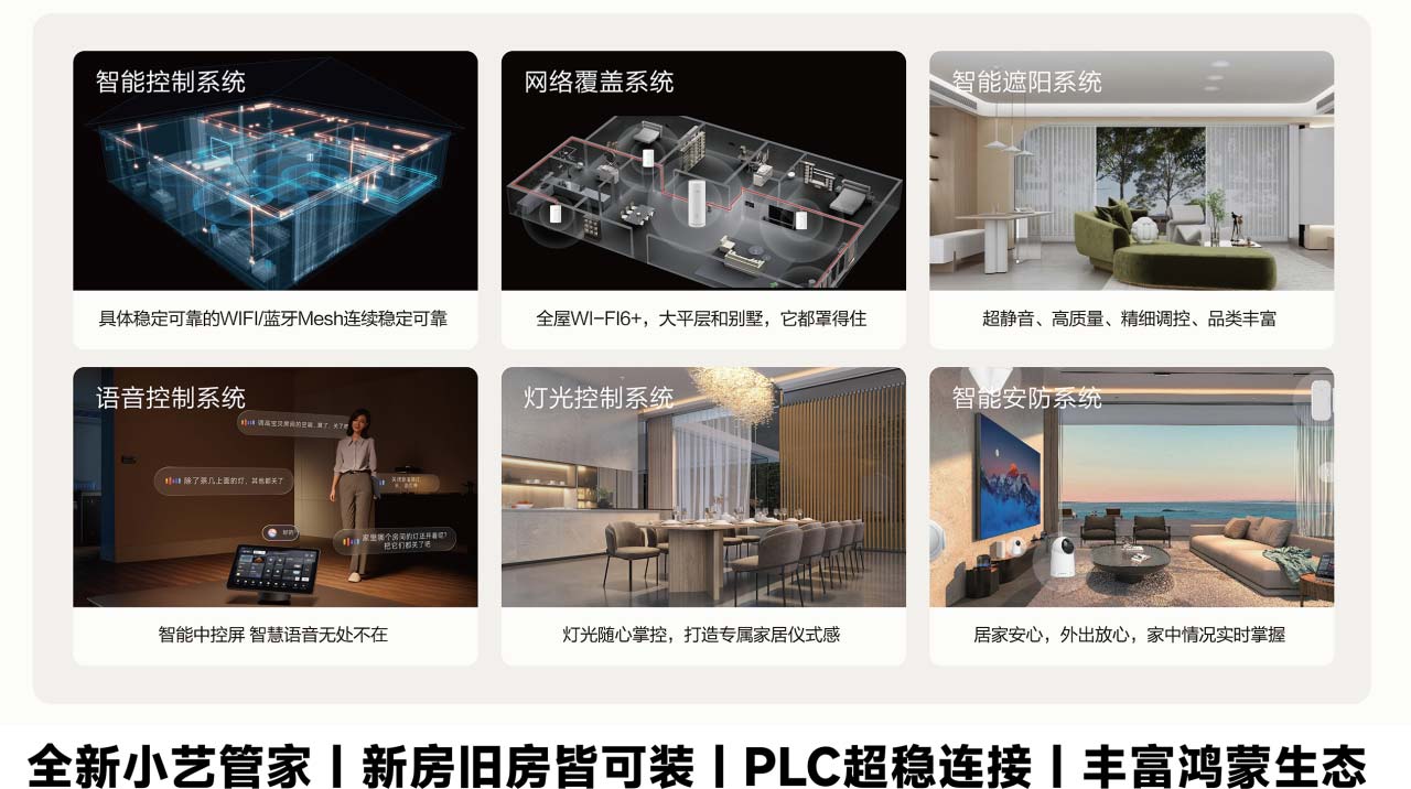 全屋智能整装家装推荐：H7智家整装套餐说明书
